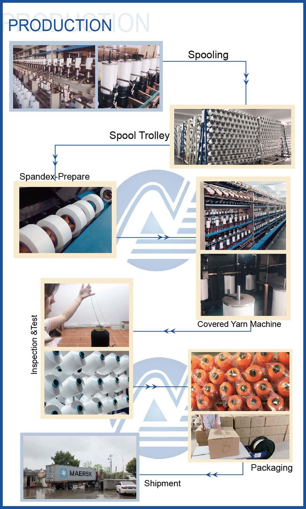 111111
